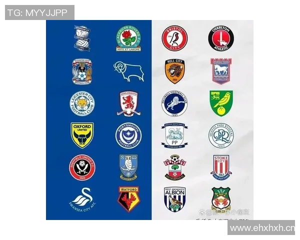 英超球队队徽集合与设计解读