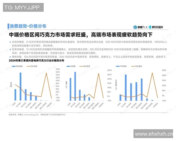以品牌设计为核心驱动力 打造独特企业形象与市场竞争力的策略分析 以品牌设计为核心驱动力 打造独特企业形象与市场竞争力的策略分析